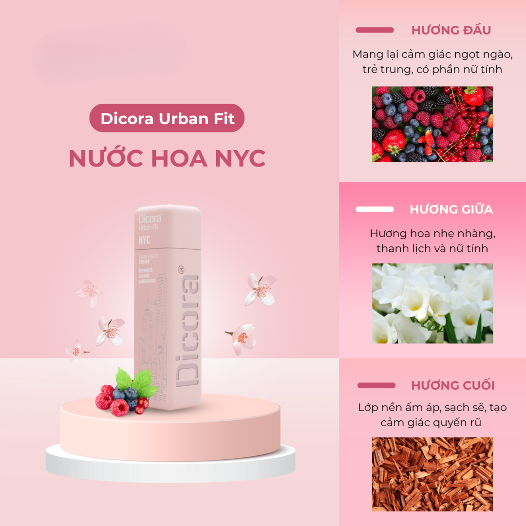  Dicora Urban Fit Dicora UF EDT NYC / Dicora Nuớc hoa NYC 30ml 