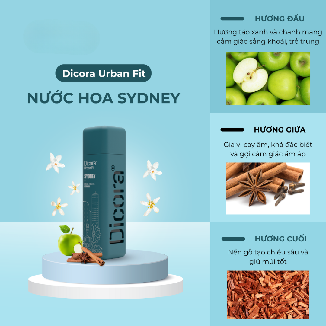 Dicora Urban Fit Dicora UF EDT Sydney / Dicora Nuớc hoa Sydney