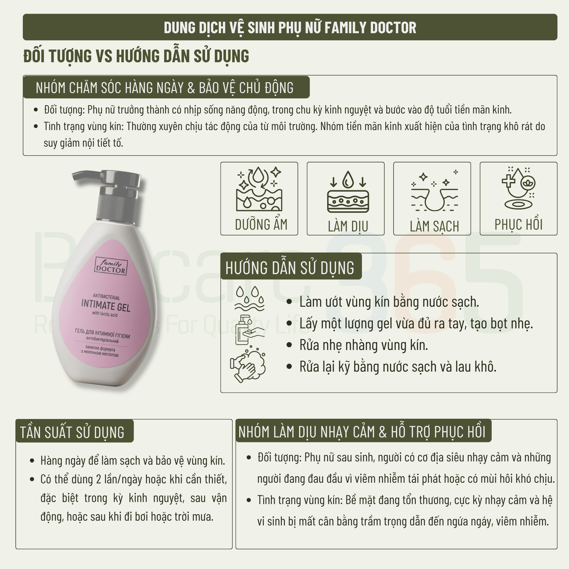 Family Doctor Gel vệ sinh phụ nữ kháng khuẩn 300ml