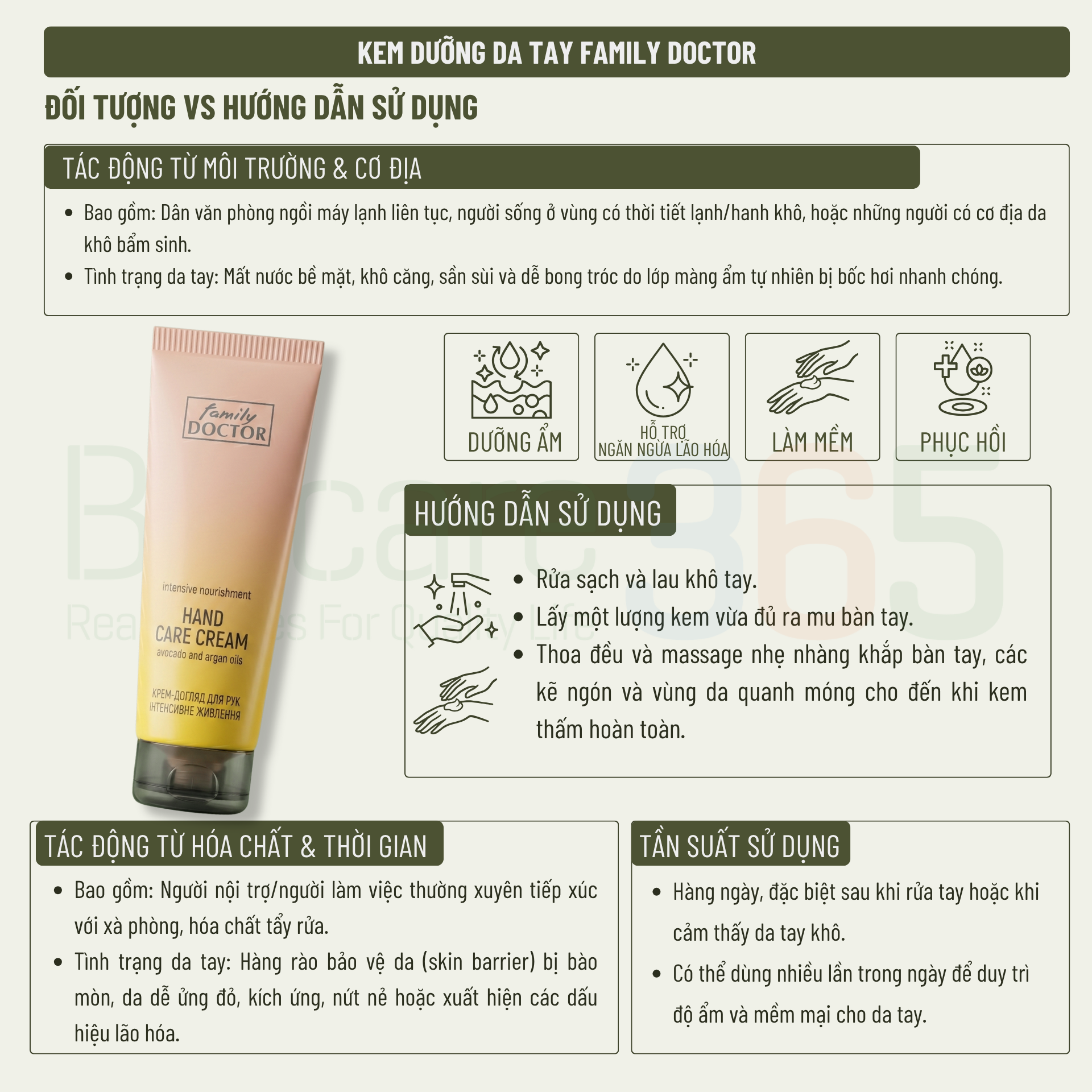 Family Doctor Kem tay dưỡng ẩm chuyên sâu 75ml