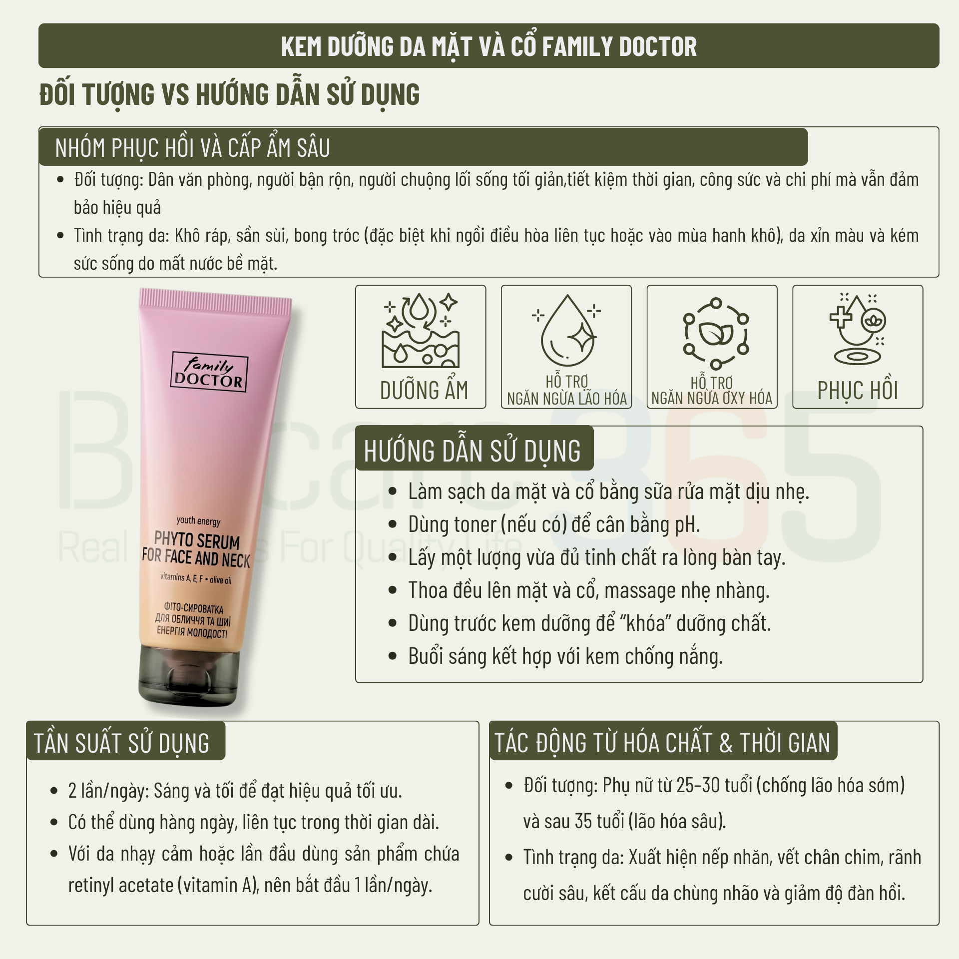 Set Quà 20/10 Gồm 2 Món Kem Dưỡng Da Tay Và Kem Dưỡng Da Mặt Cổ FAMILY DOCTOR Dưỡng Ẩm Mềm Mịn