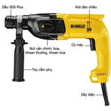 DEWALT Máy khoan búa D25032K-B1