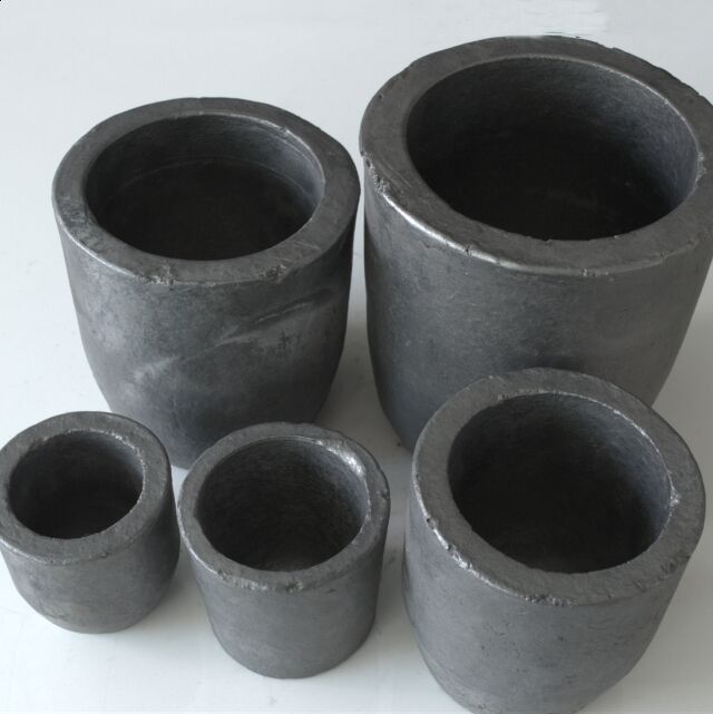 Silicon Carbide Products