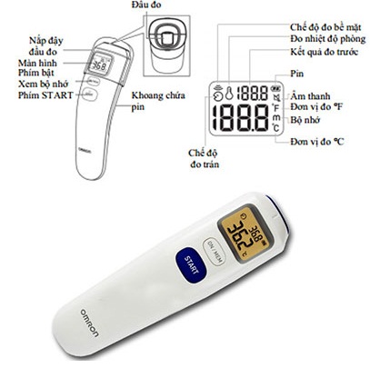 Nhiệt kế hồng ngoại điện tử đo trán Omron MC-720