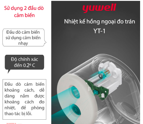 Nhiệt kế điện tử hồng ngoại Yuwell YT-1