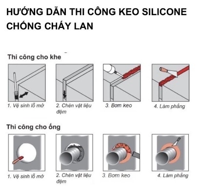 Keo silicon trám chống cháy chịu nhiệt độ cao 1000°C THT M1C tiêu chuẩn M1 300ml