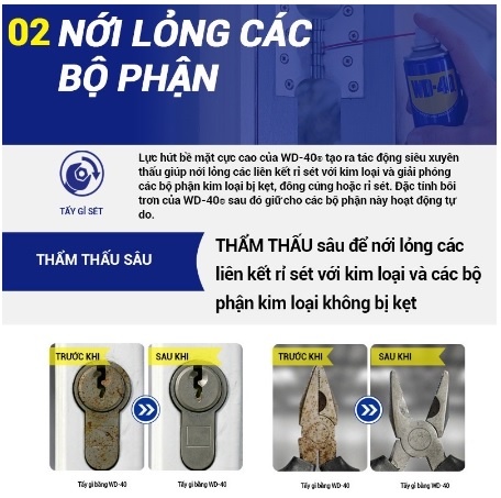 Chai xịt tẩy, chống rỉ sét, bôi trơn, chống ăn mòn WD-40