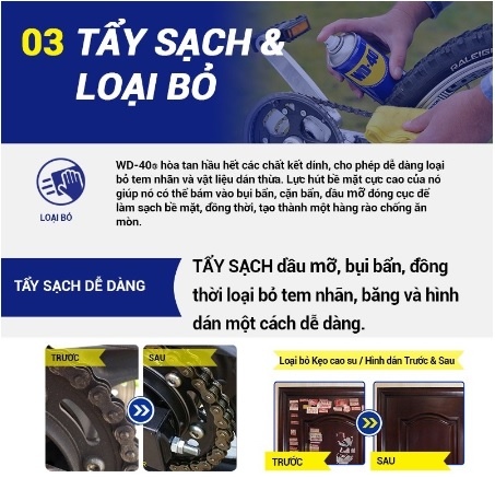 Chai xịt tẩy, chống rỉ sét, bôi trơn, chống ăn mòn WD-40