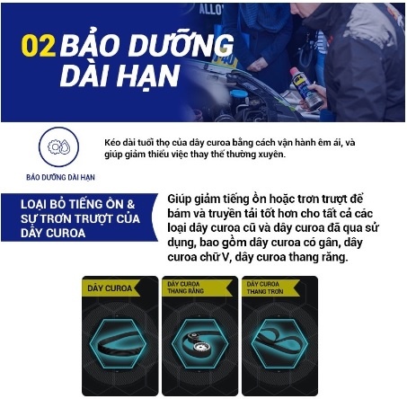 Chai Xịt Bảo Dưỡng Dây Curoa WD-40 Belt Dressing 351013 360ml