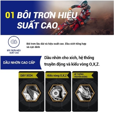 Chai xịt bôi trơn, bảo dưỡng dây sên WD-40 Chain Lube 351020 360ml