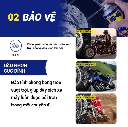 Chai xịt bôi trơn, bảo dưỡng dây sên WD-40 Chain Lube 351020 360ml