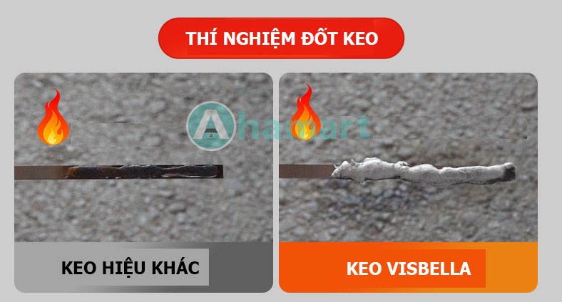 Keo vá pô, trám vết nứt, lủng pô xe, nắp lò, máy móc chịu nhiệt 1100 độ C Visbella 75g