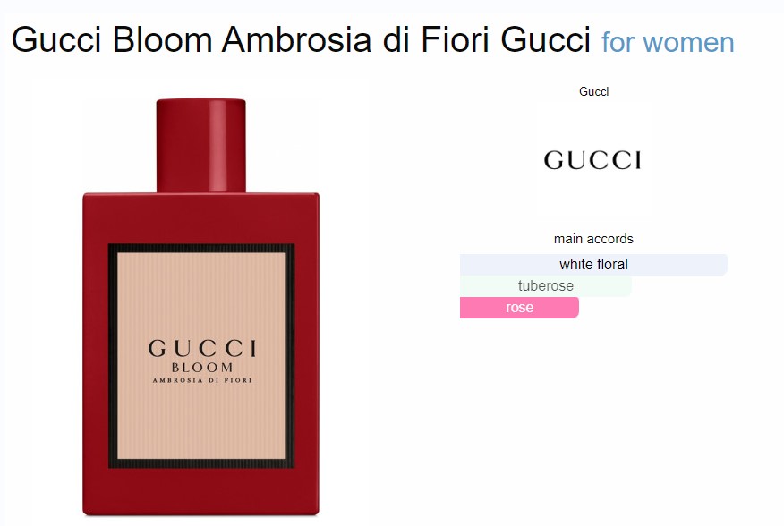 Nước hoa Nữ - Gucci Bloom Ambrosia di Fiori