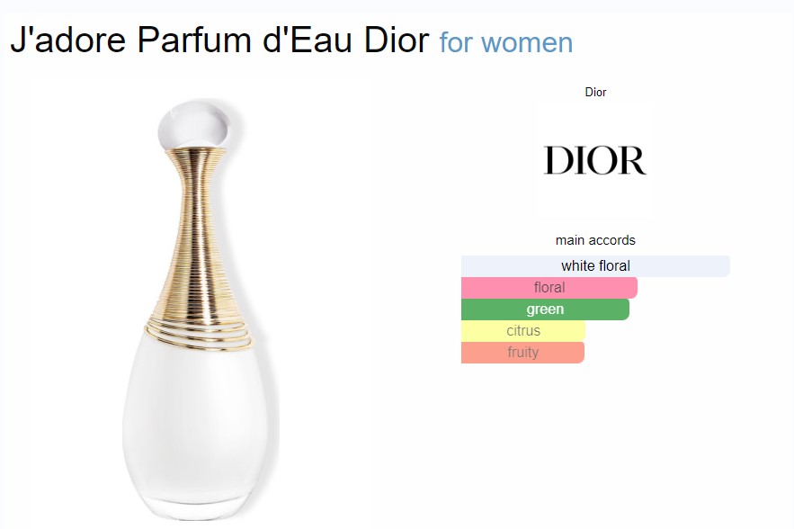 Nước hoa Nữ - Dior Jadore Parfum d’Eau