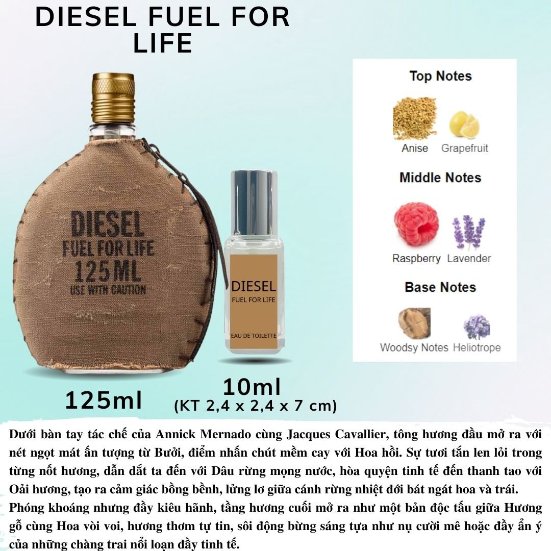 Nước hoa Nam - Diesel Fuel For Life Pour Homme EDP