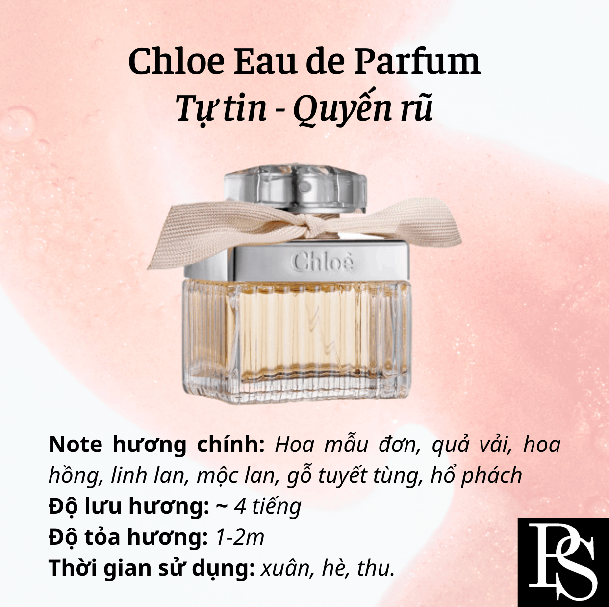 Nước hoa Nữ - Chloe EDP