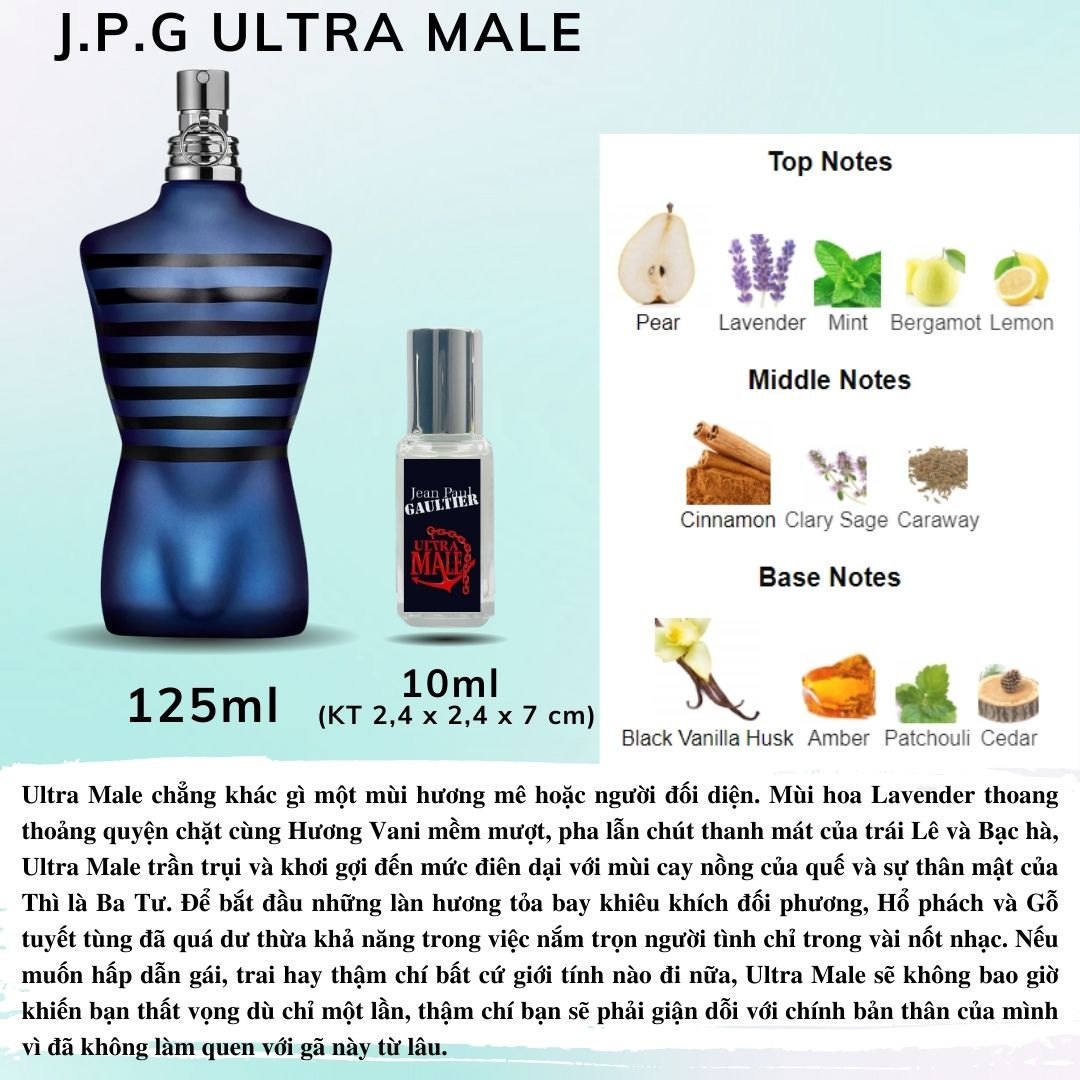 Jean Paul Gaultier Collection - Chiết 10ml