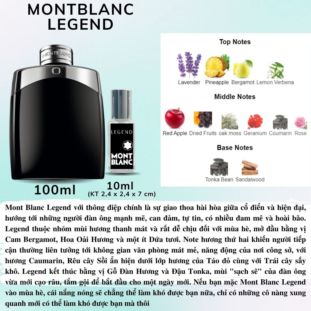 MontBlanc Collection - Chiết 10ml