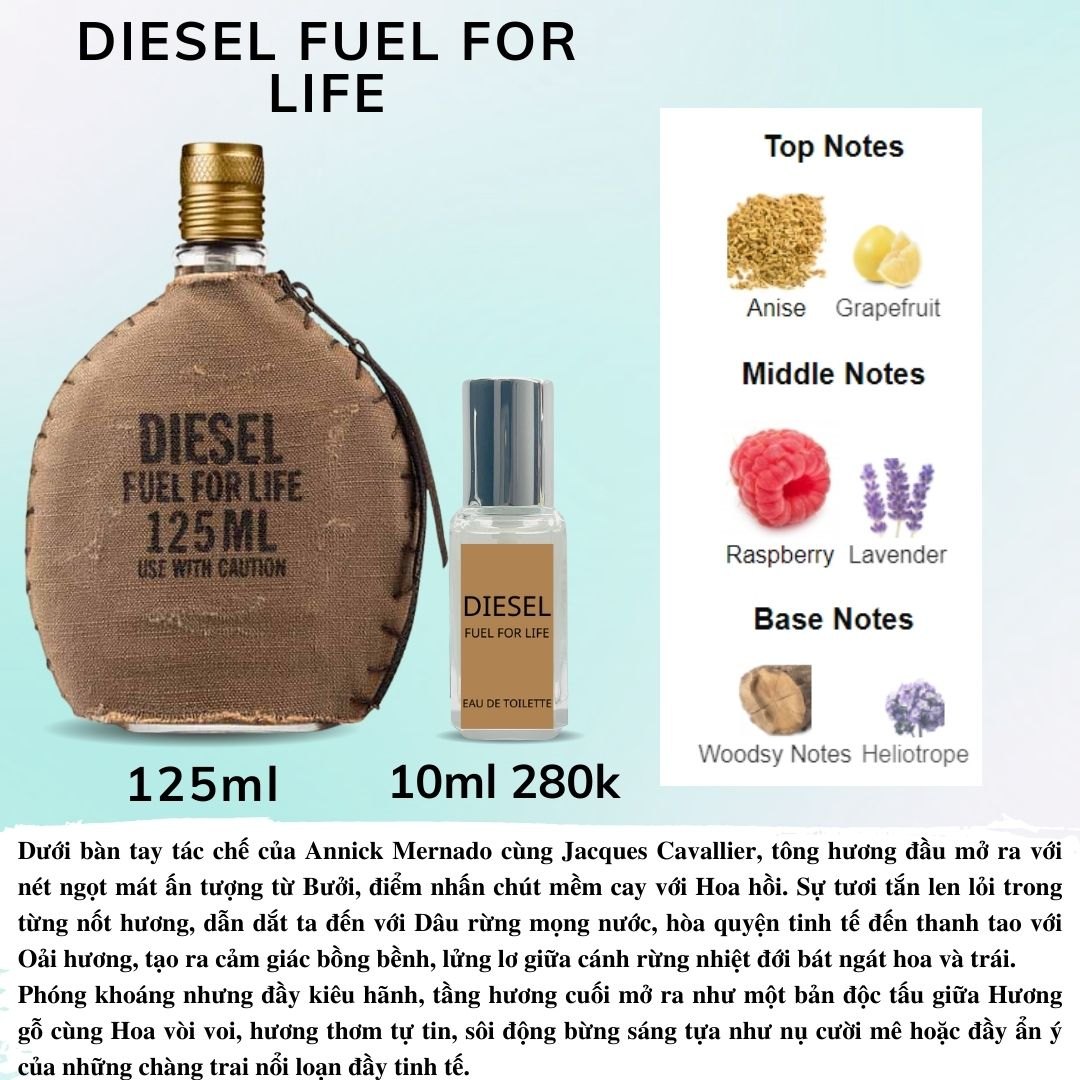 Nước hoa Nam - Diesel Fuel For Life Pour Homme EDP