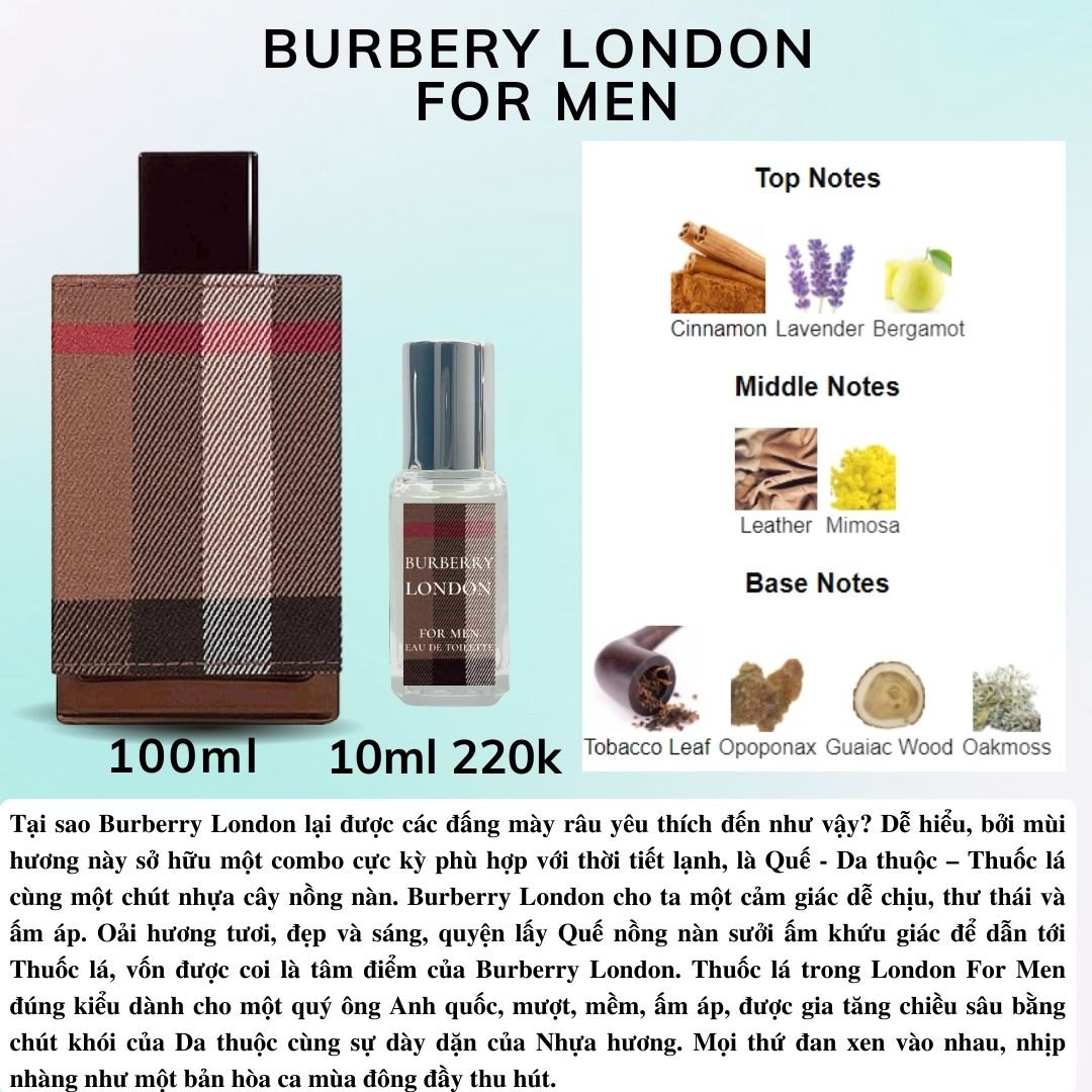 Nước hoa Nam - Burberry London For Men EDT