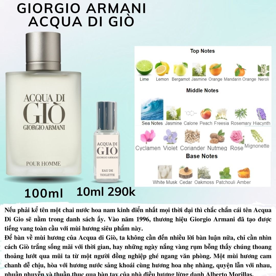 Nước hoa Nam - Giorgio Armani Acqua di Giò Pour Homme EDT