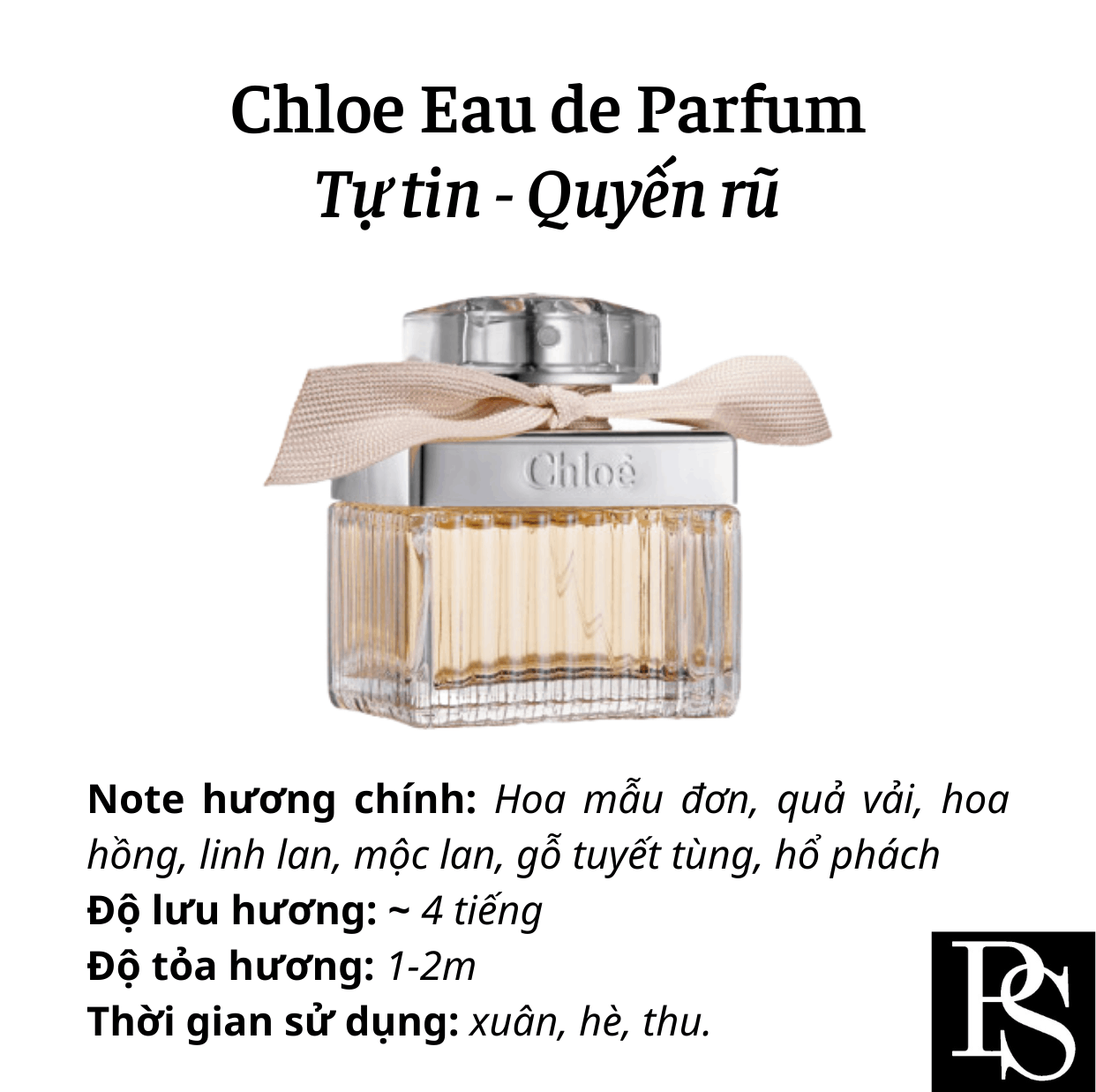 Nước hoa Nữ - Chloe EDP