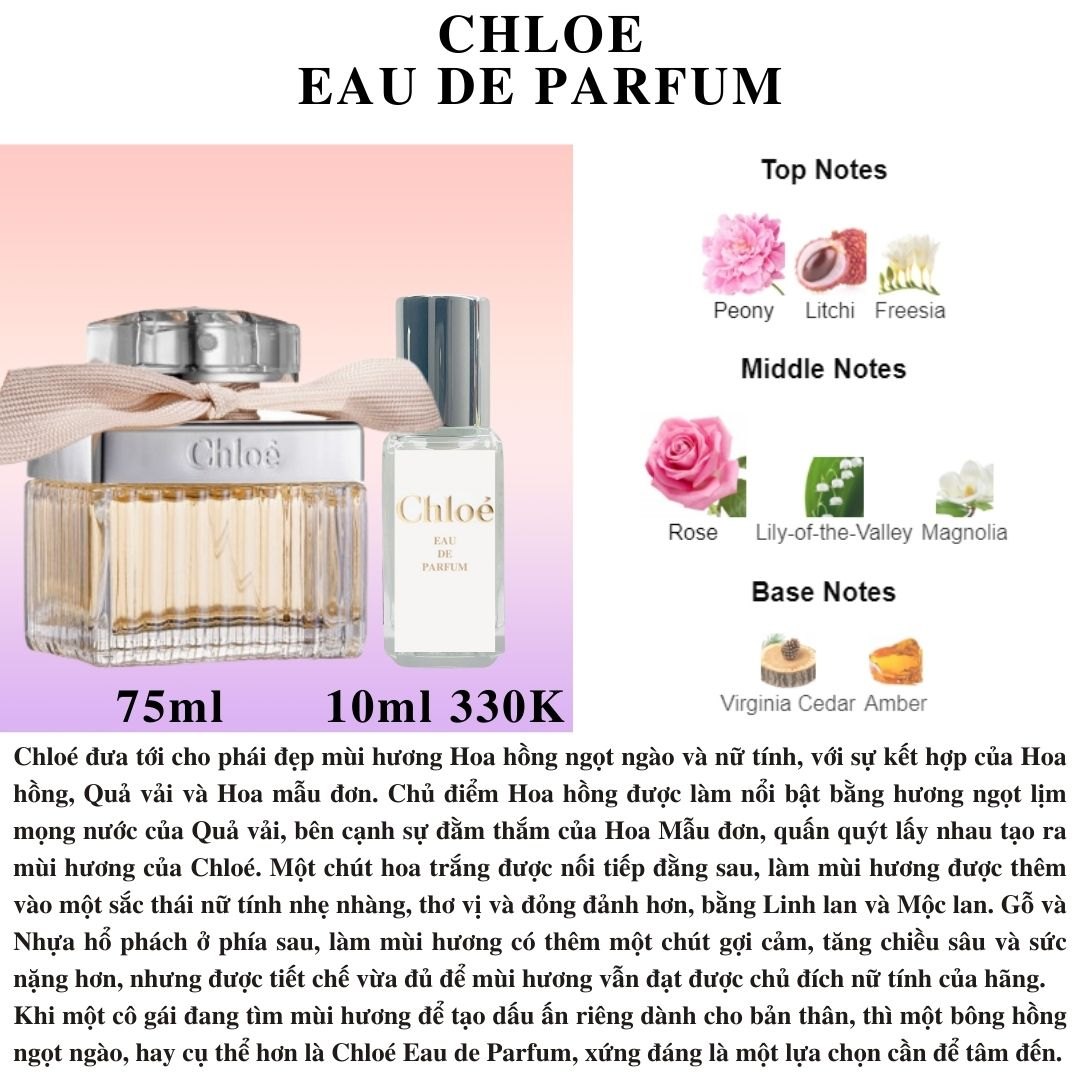 Nước hoa Nữ - Chloe EDP