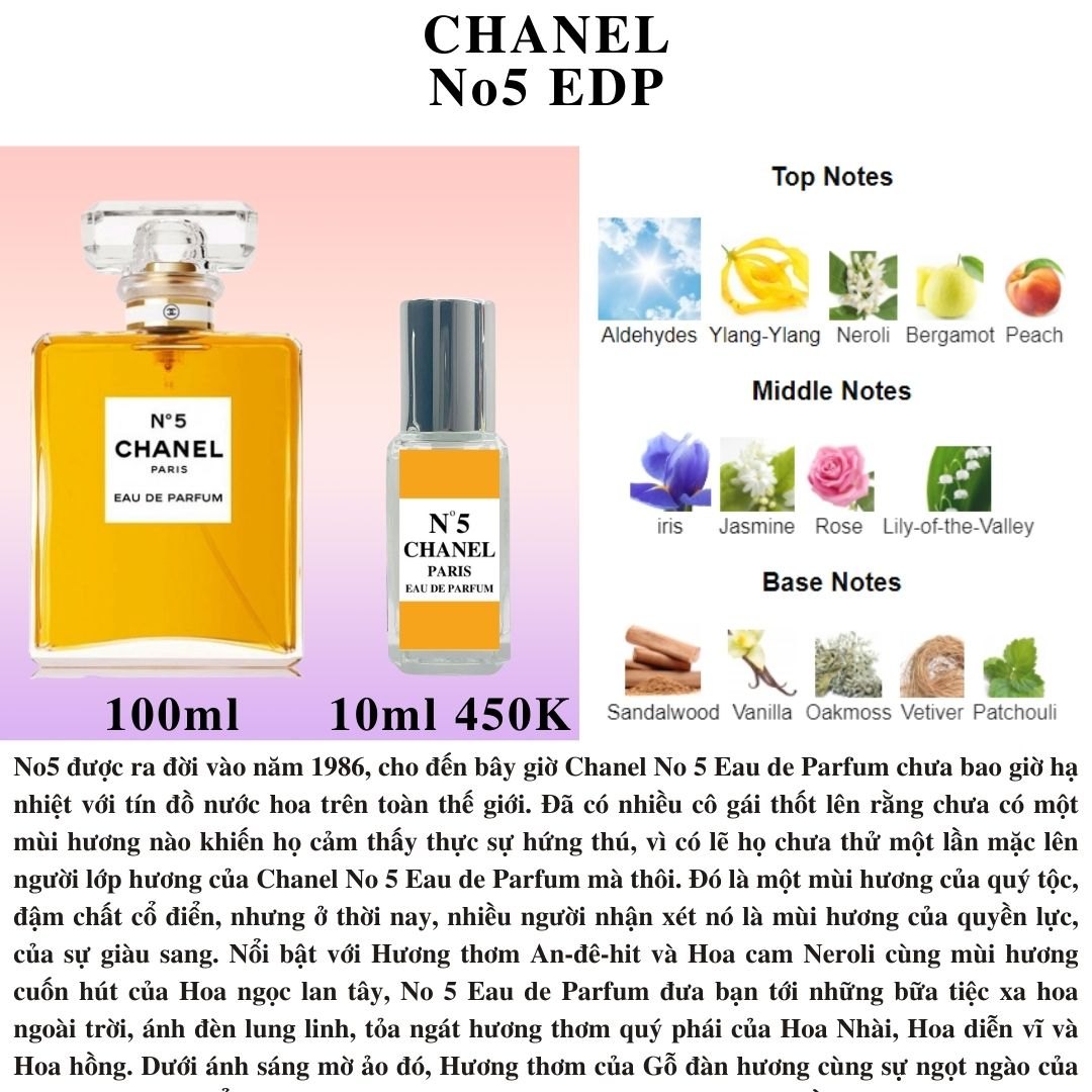 Nước hoa Nữ - Chanel No5 EDP