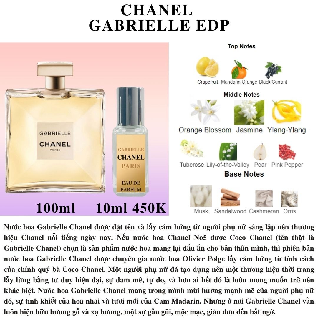 CHANEL Collection - Chiết 10ml