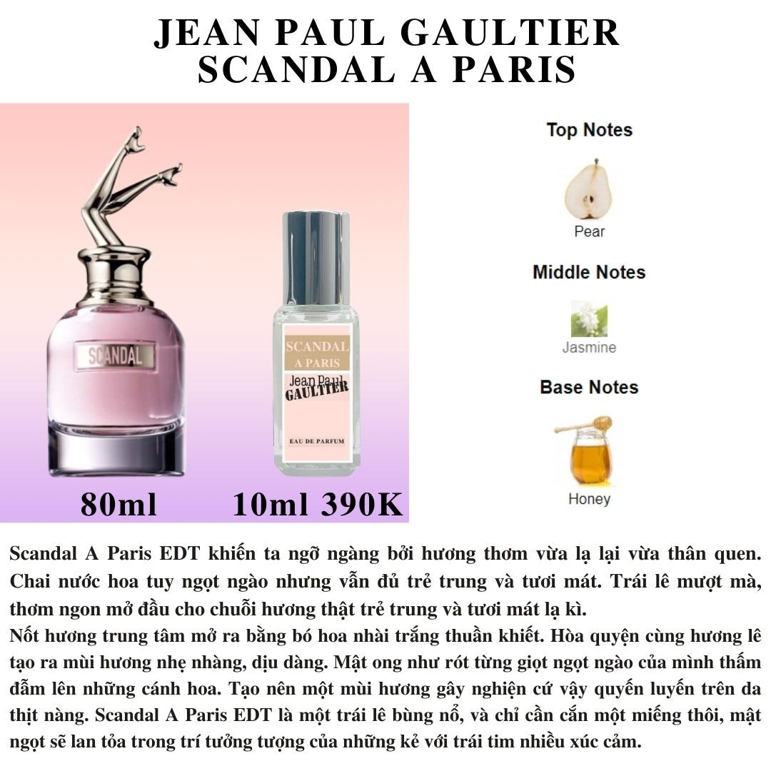 Jean Paul Gaultier Collection - Chiết 10ml