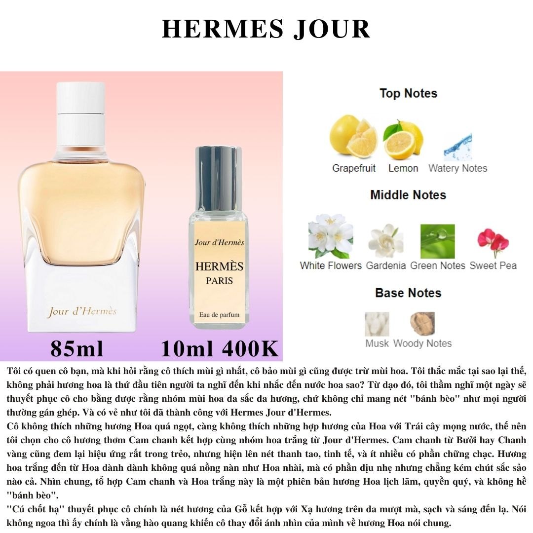 Hermes Collection - Chiết 10ml