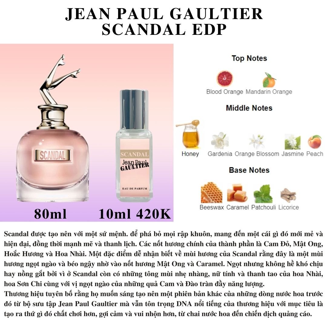 Nước hoa Nữ - Jean Paul Gaultier Scandal EDP