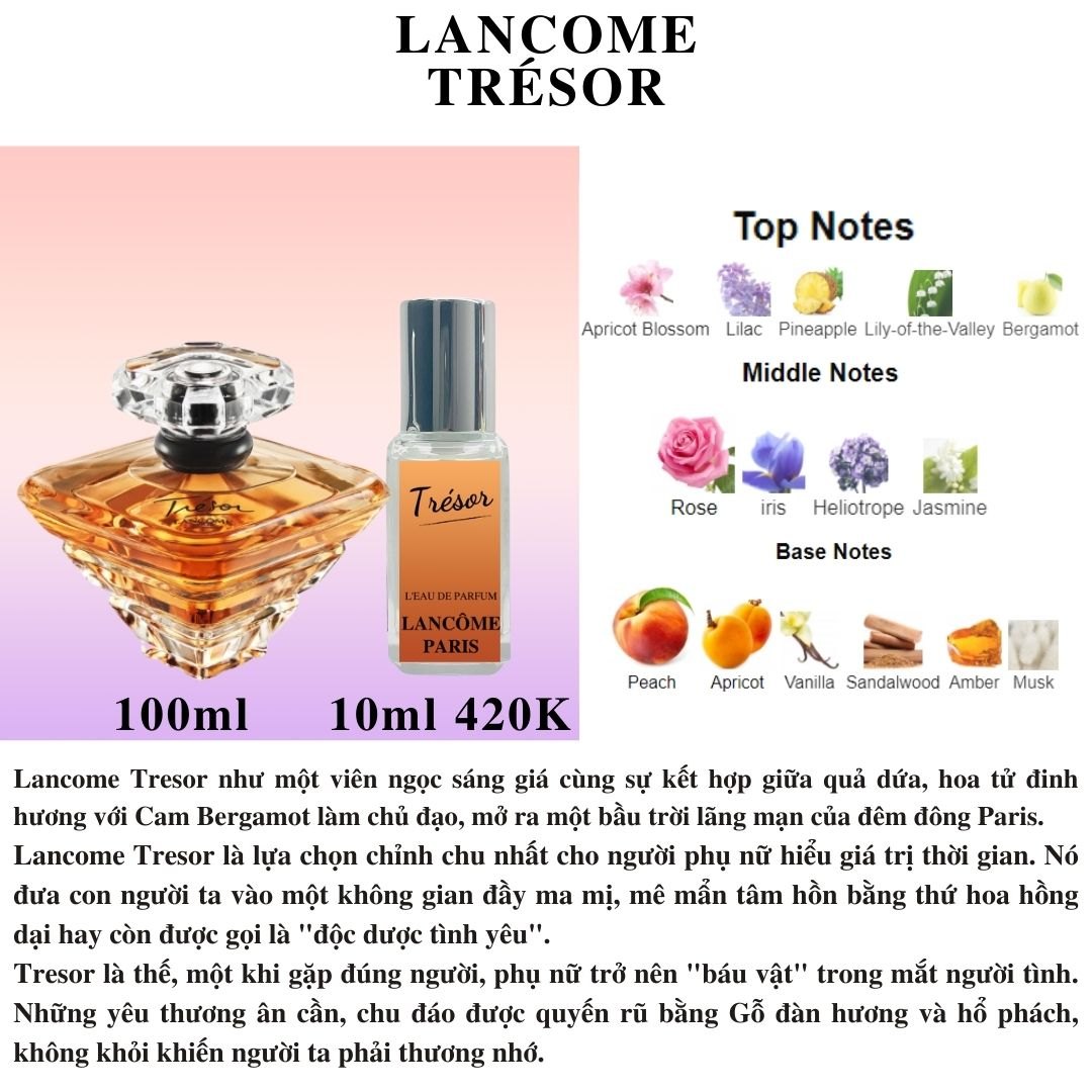 Nước hoa Nữ - Lancome Tresor EDP