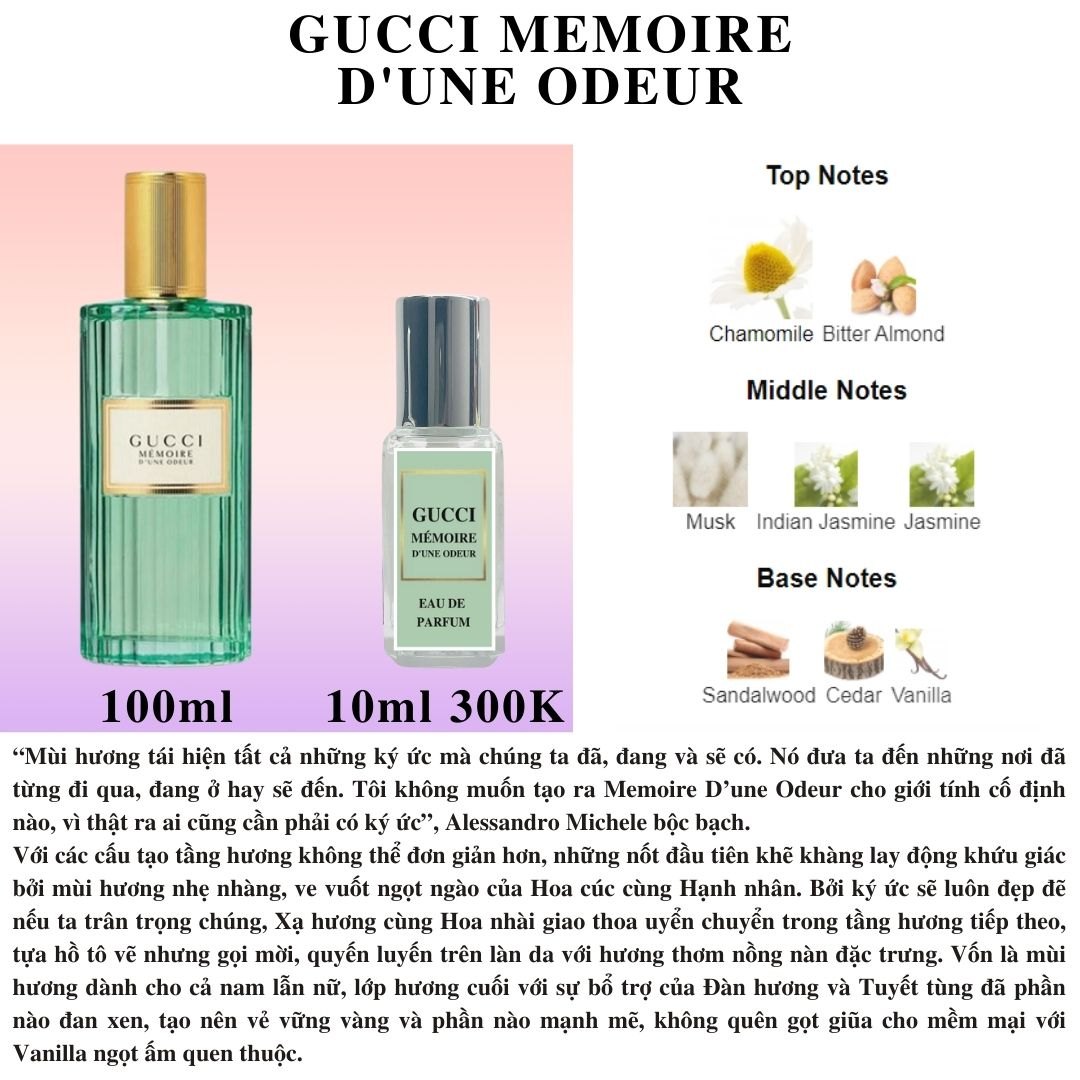 Nước hoa Nữ - Gucci Mémoire d’une Odeur EDP