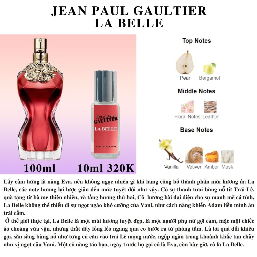 Jean Paul Gaultier Collection - Chiết 10ml