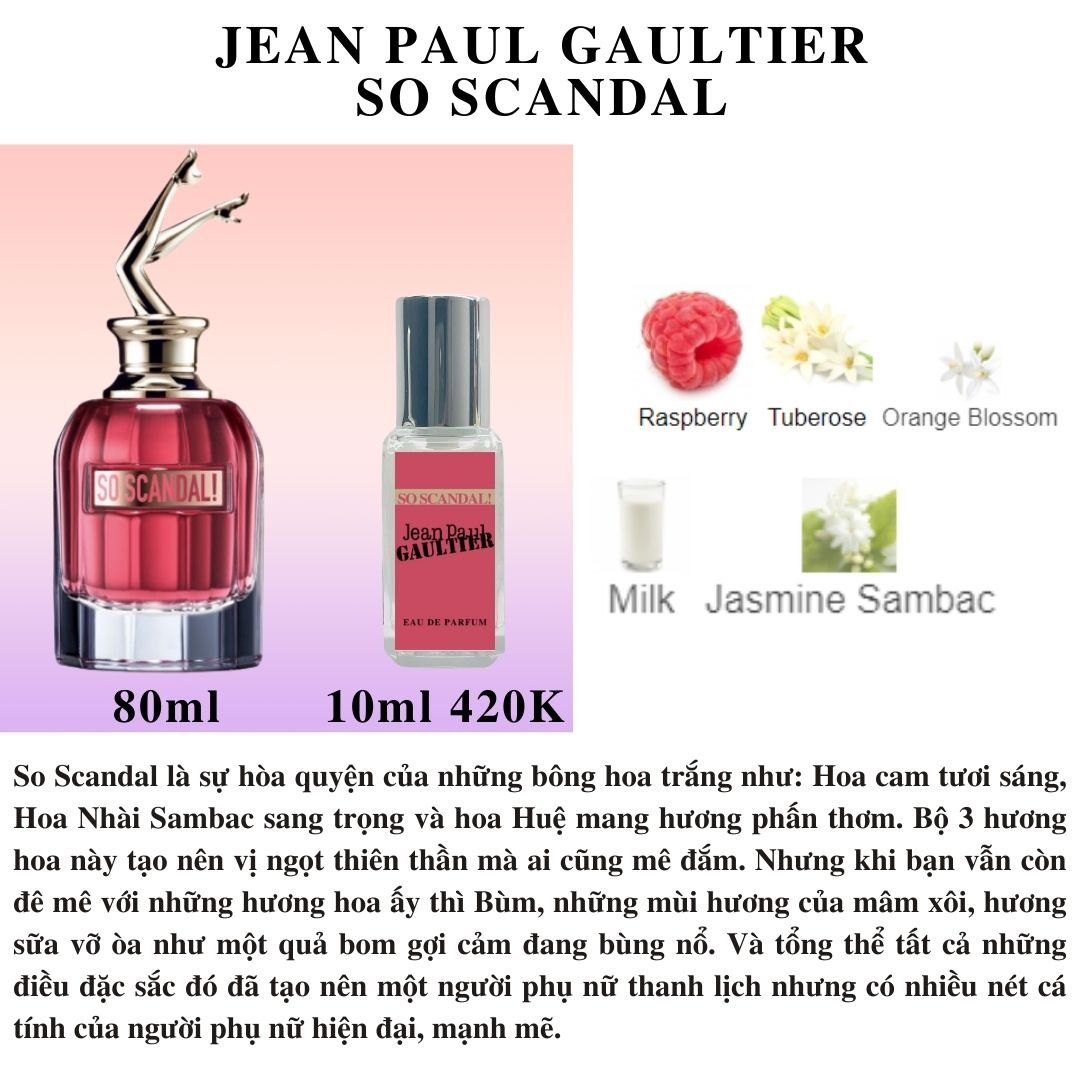 Jean Paul Gaultier Collection - Chiết 10ml