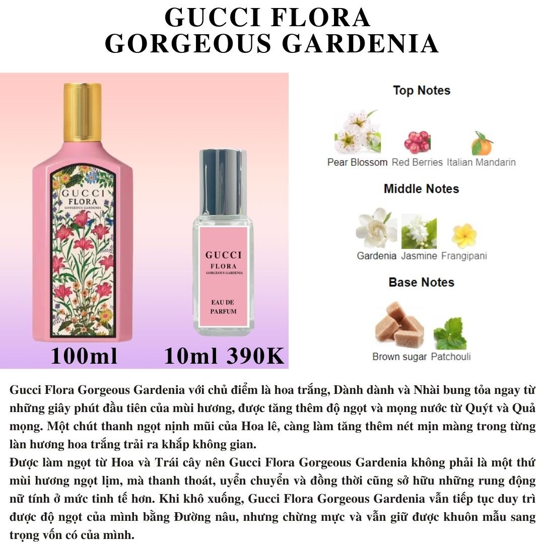 Gucci For Woman Collection - Chiết 10ml