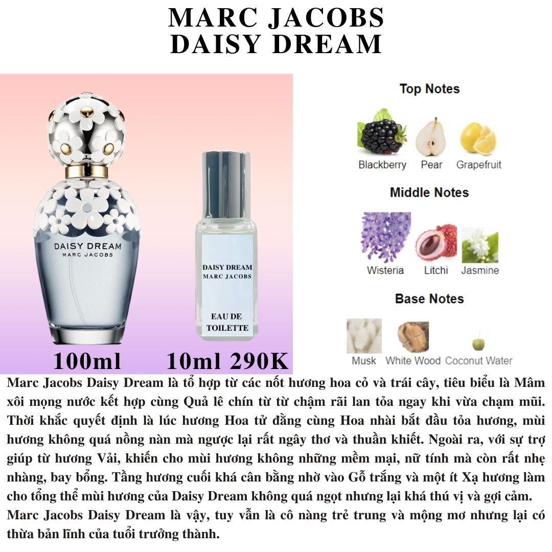 Marc Jacobs Collection - Chiết 10ml