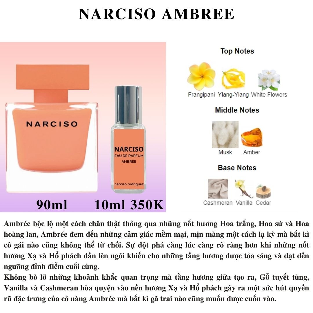 Nước hoa Nữ - Narciso Rodriguez Narciso Ambrée 2020