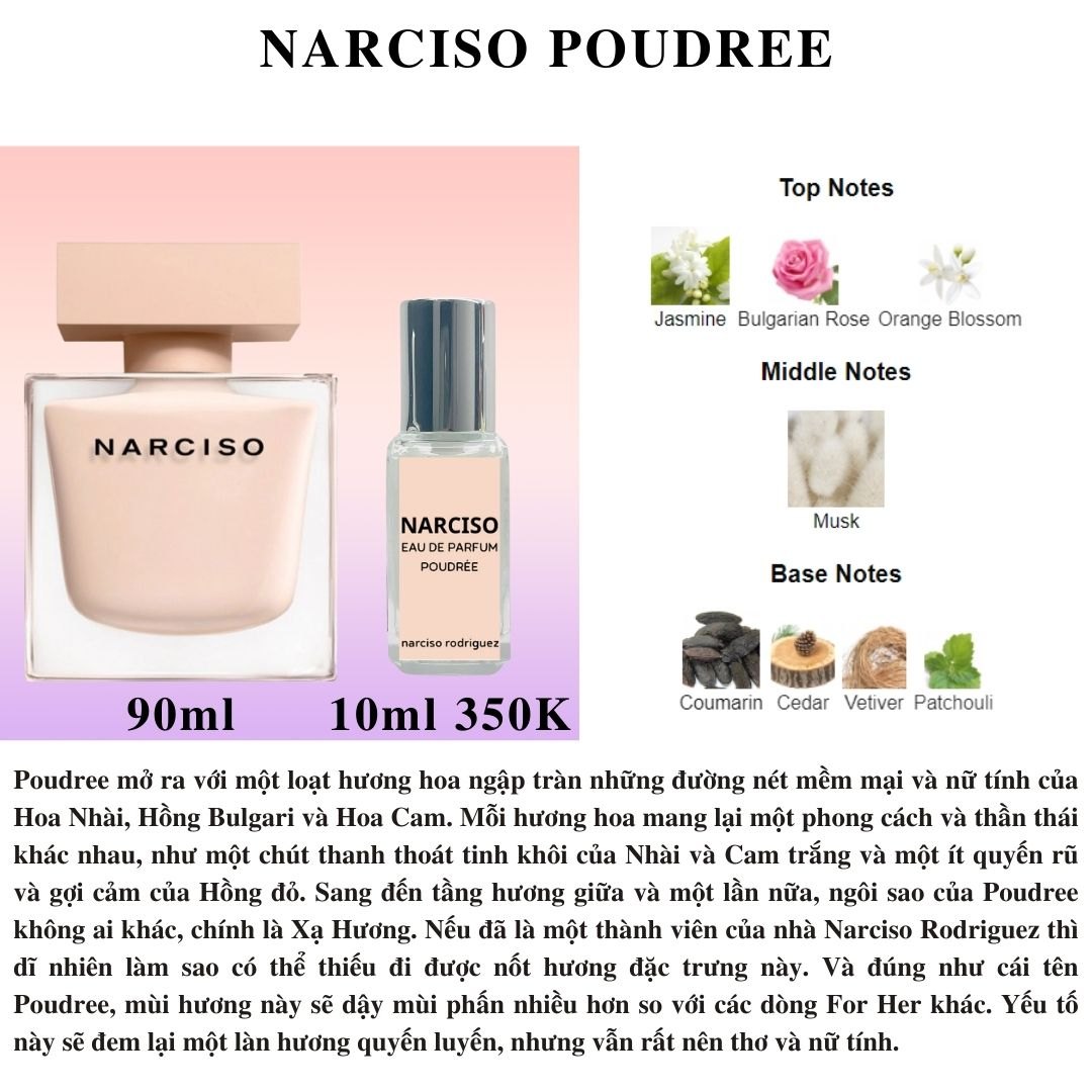 Nước hoa Nữ - Narciso Rodriguez Narciso Poudree EDP