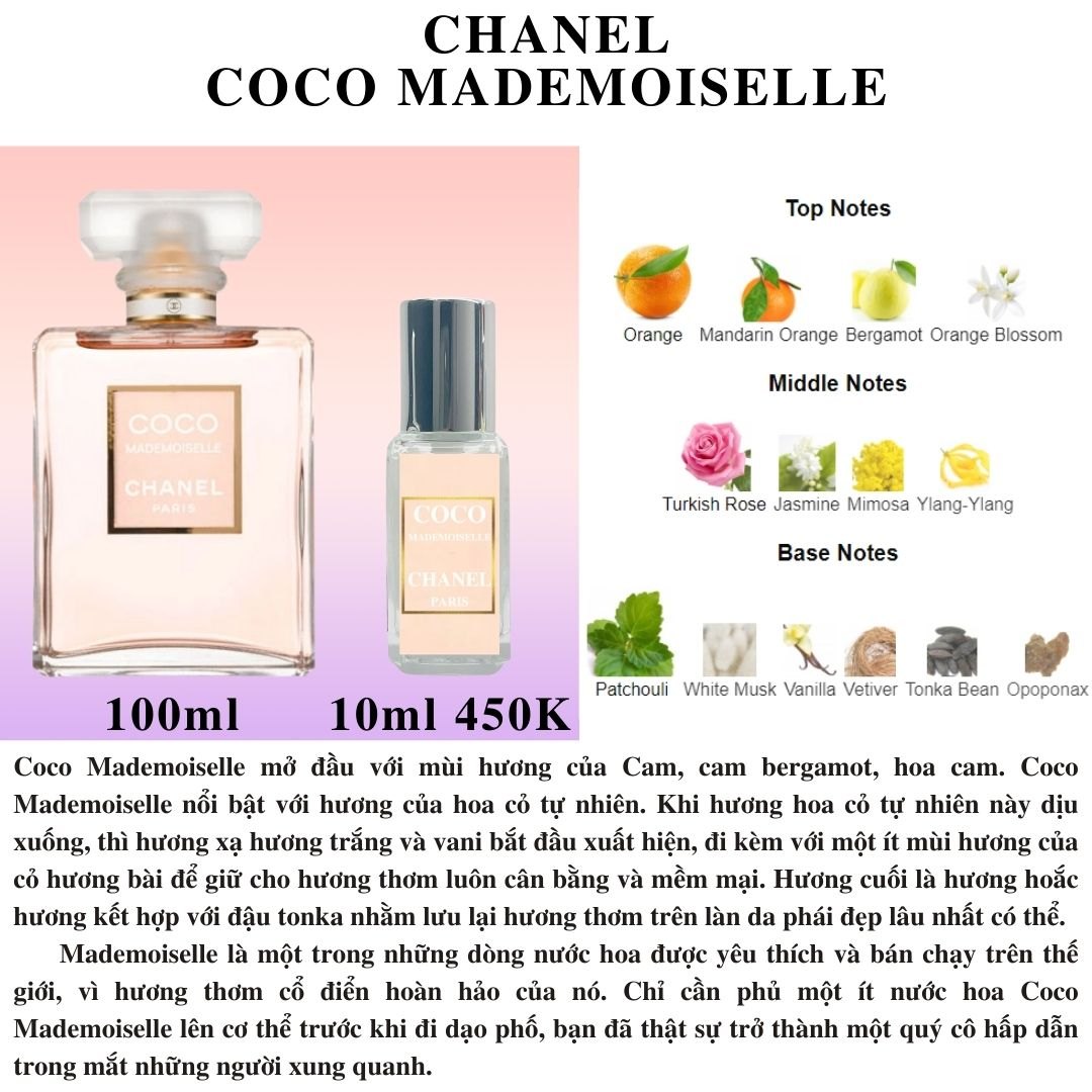 Nước hoa Nữ - Chanel Coco Mademoiselle EDP