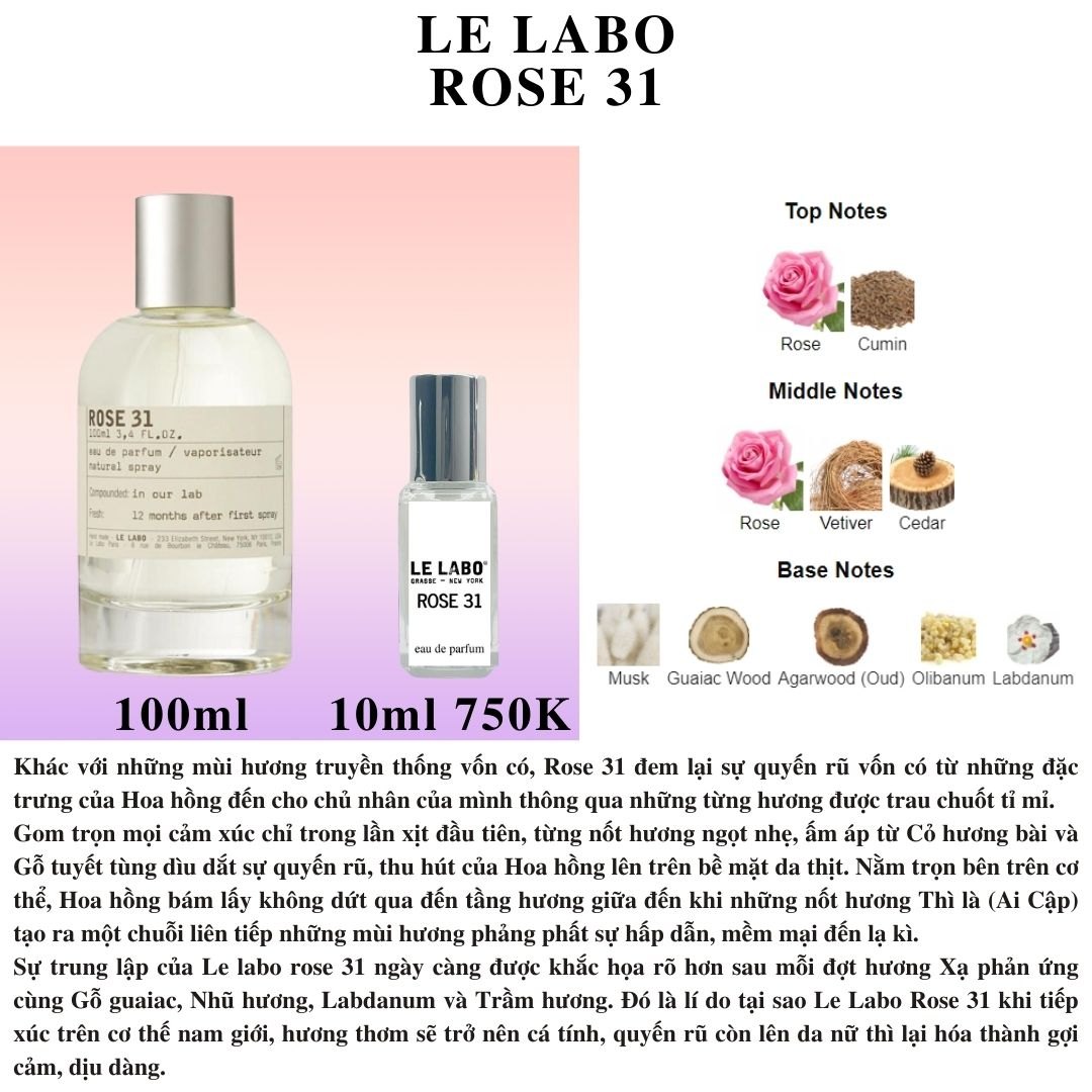 Le Labo Collection - Chiết 10ml