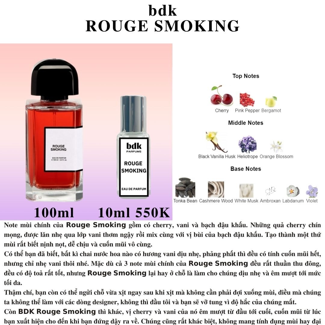 Nước hoa Niche - bdk Rouge Smoking