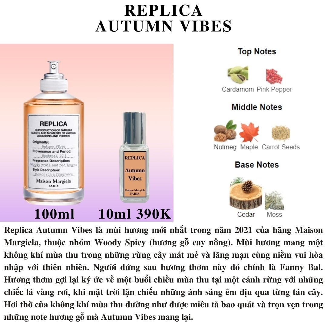 Replica Collection - Chiết 10ml