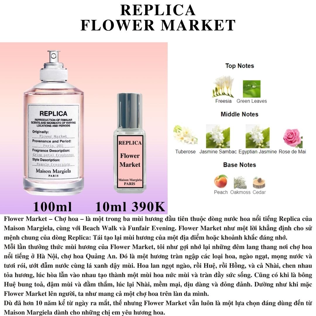 Nước hoa Niche - Maison Martin Margiela Replica Flower Market EDT