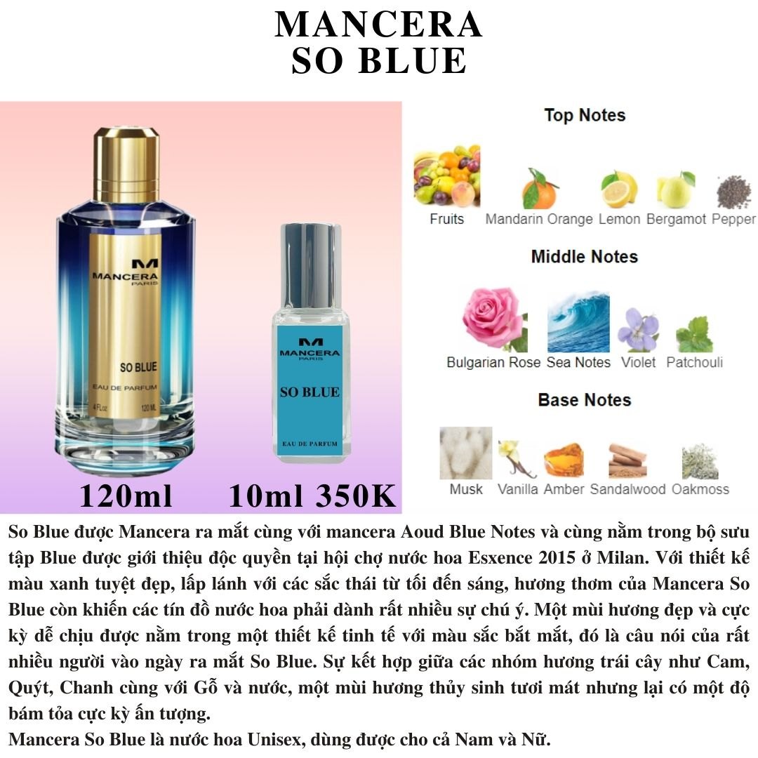 Nước hoa Niche - Mancera So Blue EDP