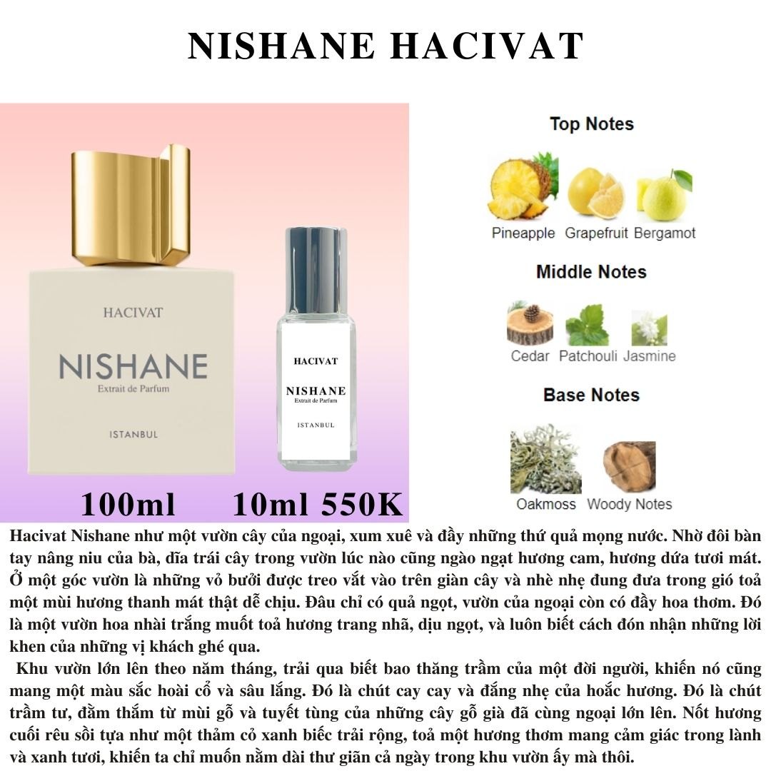 Nước hoa Niche - Nishane Hacivat Extrait De Parfum