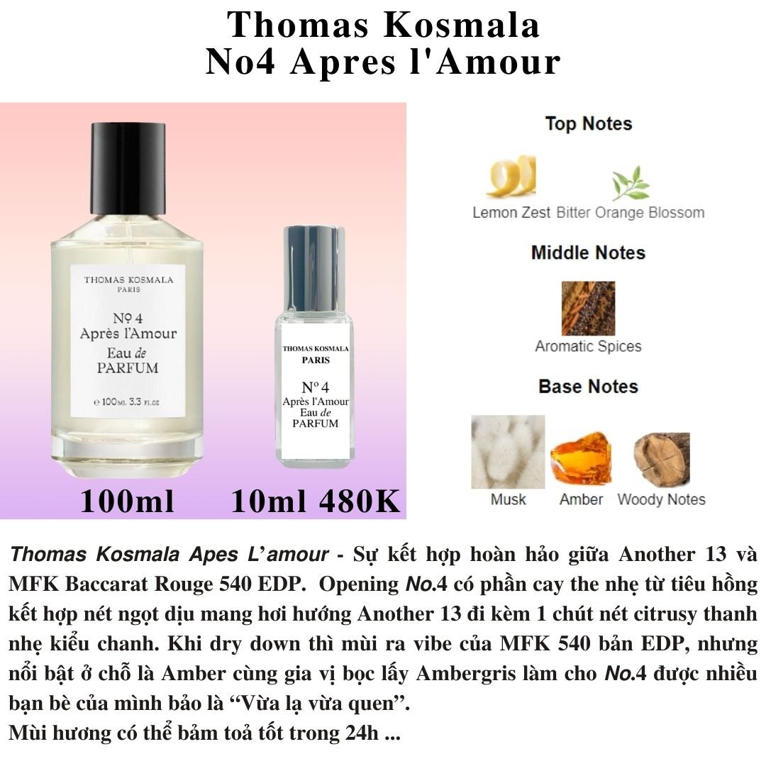 Nước hoa Niche - Thomas Kosmala No4 Après l’Amour EDP