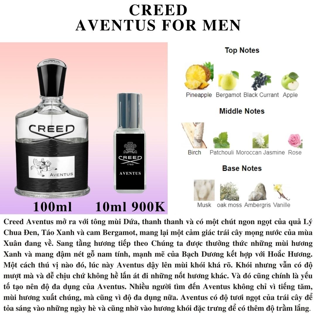 Nước hoa Niche - Creed Aventus EDP