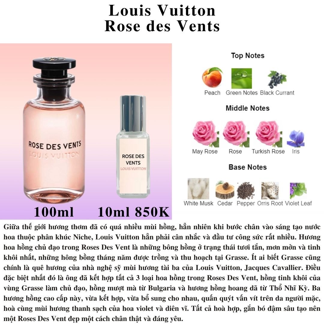 Nước hoa Niche - Louis Vuitton Rose des Vents